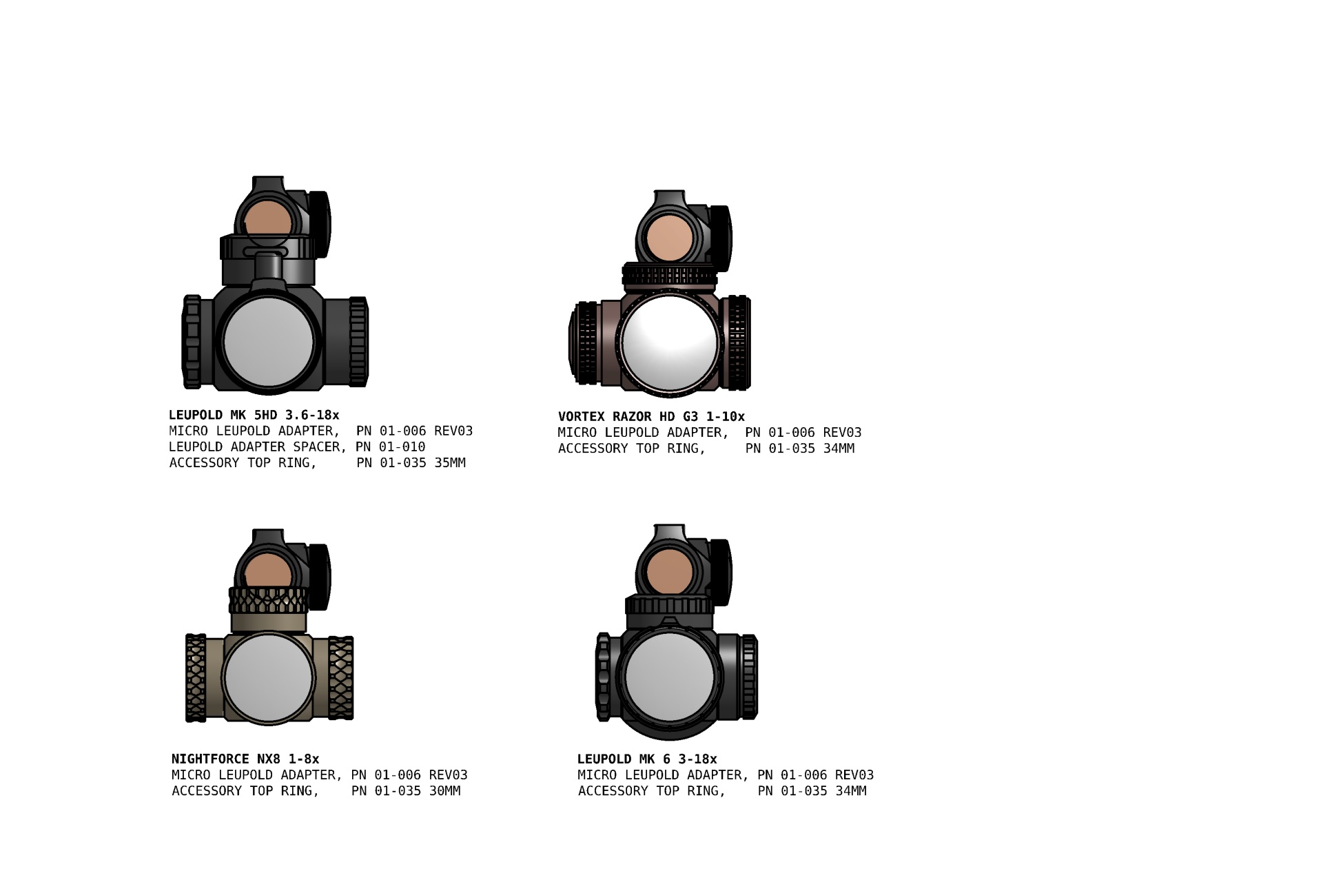 Accessory Top Ring, Leupold