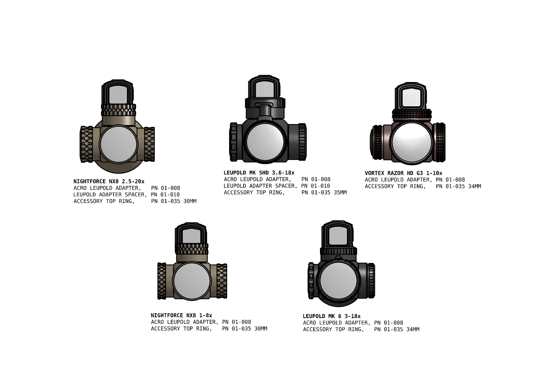 Accessory Top Ring, Leupold