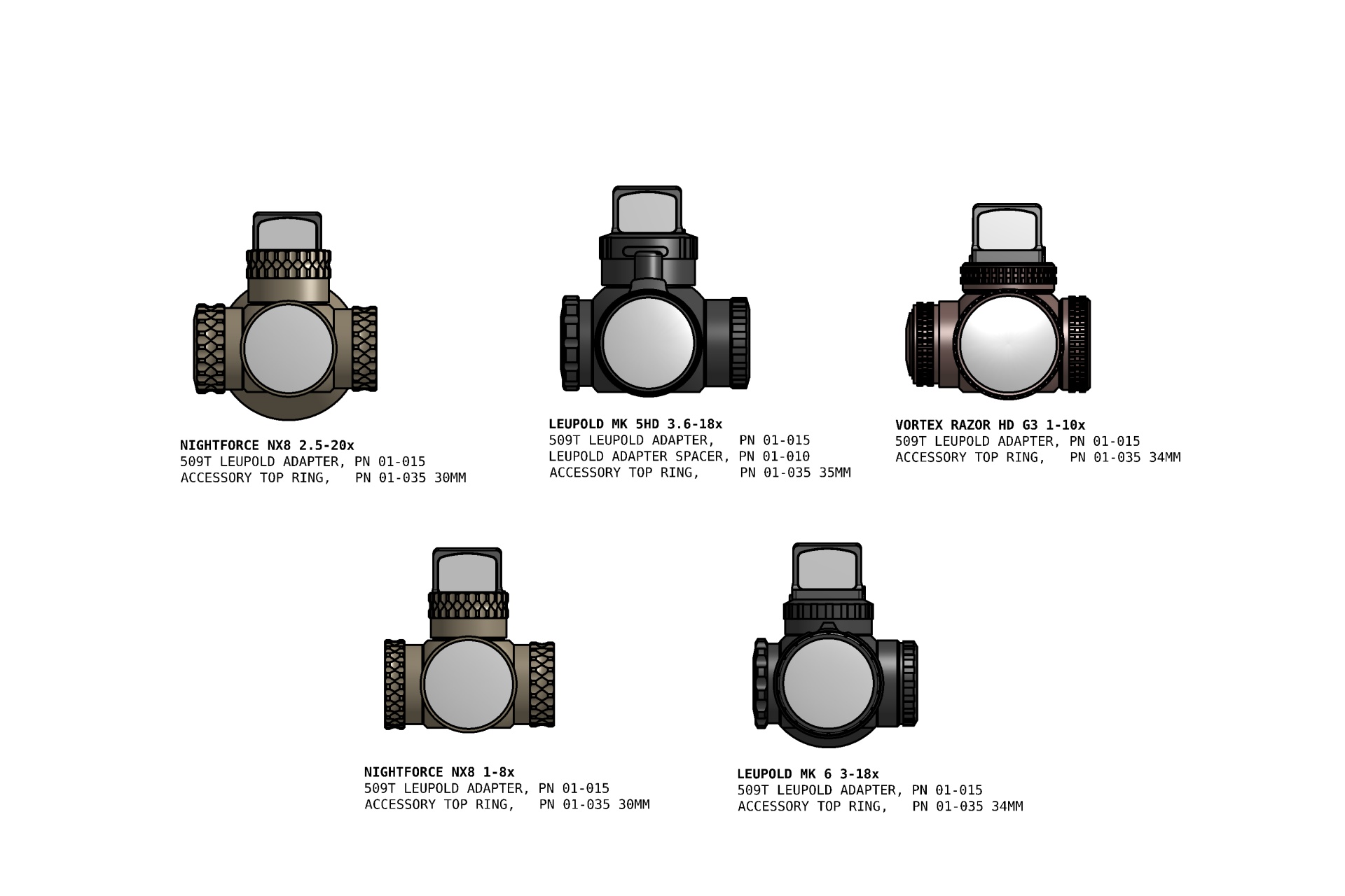 Accessory Top Ring, Leupold